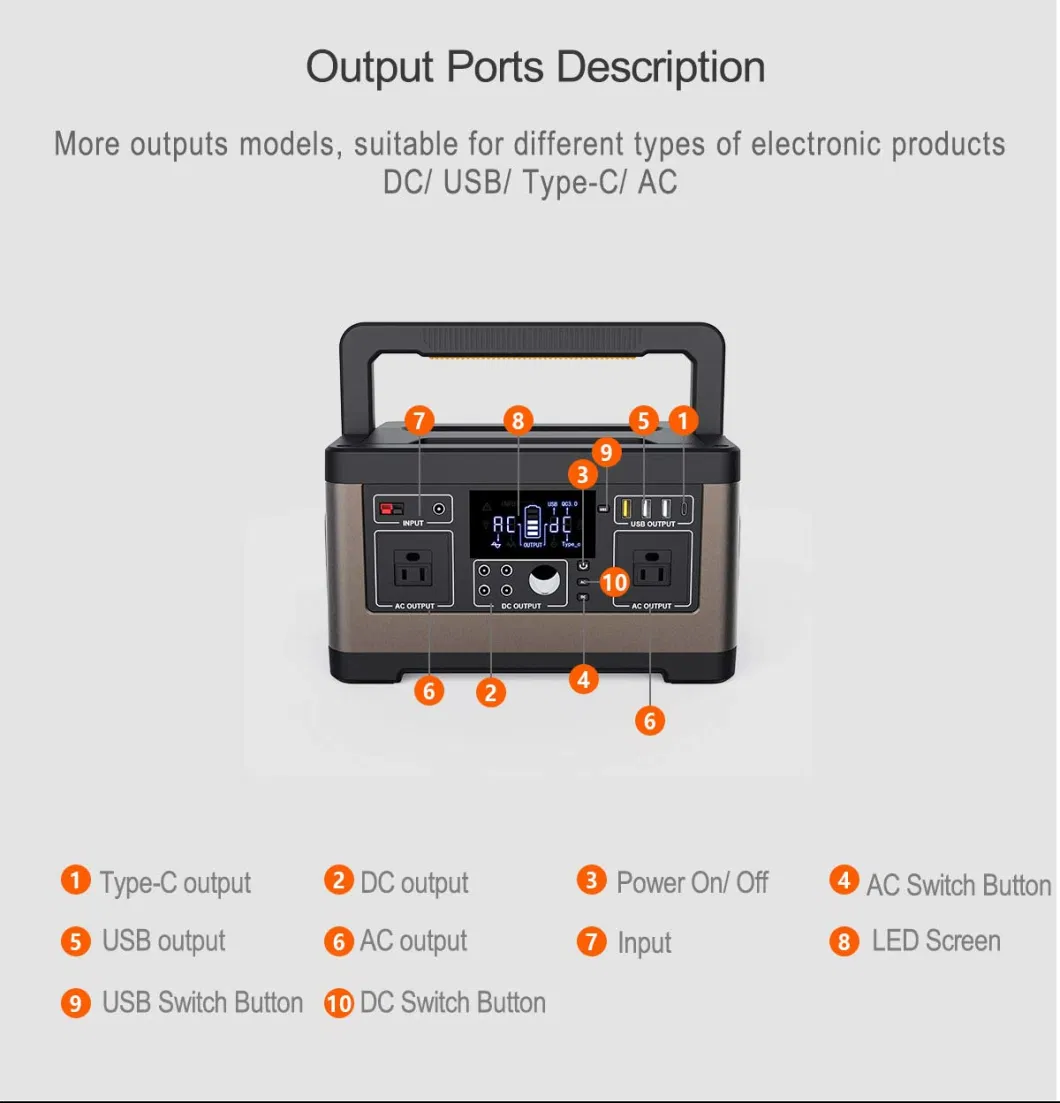 High Quality 500W Portable Power Stations Solar Sotrage Battery Solar Generator with AC, DC, Pd Ports
