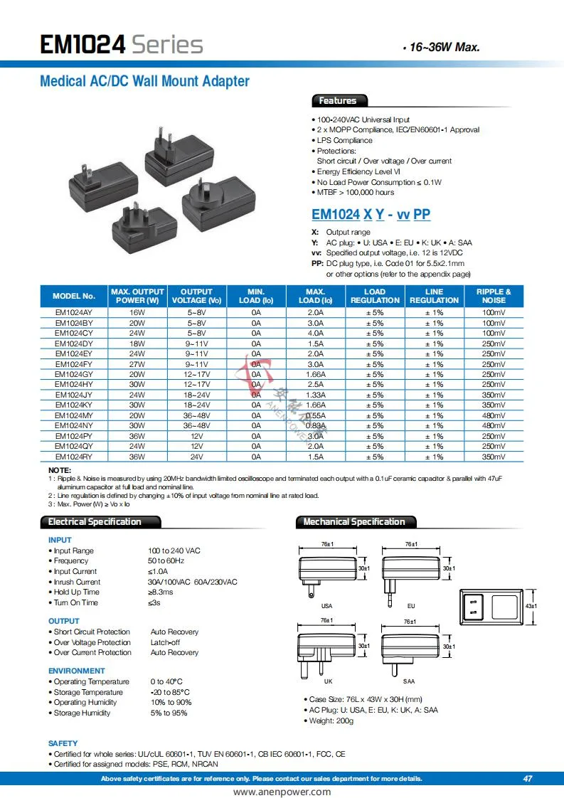 IEC/En 60601, UL/cUL 60601 FCC Ce 5volt AC DC Adapter Single Output 12volt Switching Mode External Wall Mount 24volt Medical Grade Power Supply